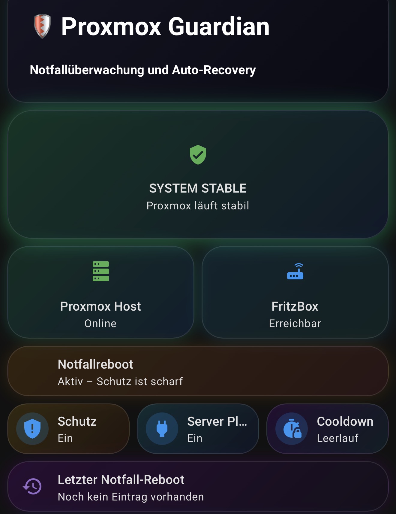 Proxmox Guardian: System stable, Host online, FritzBox erreichbar und Notfallreboot aktiv