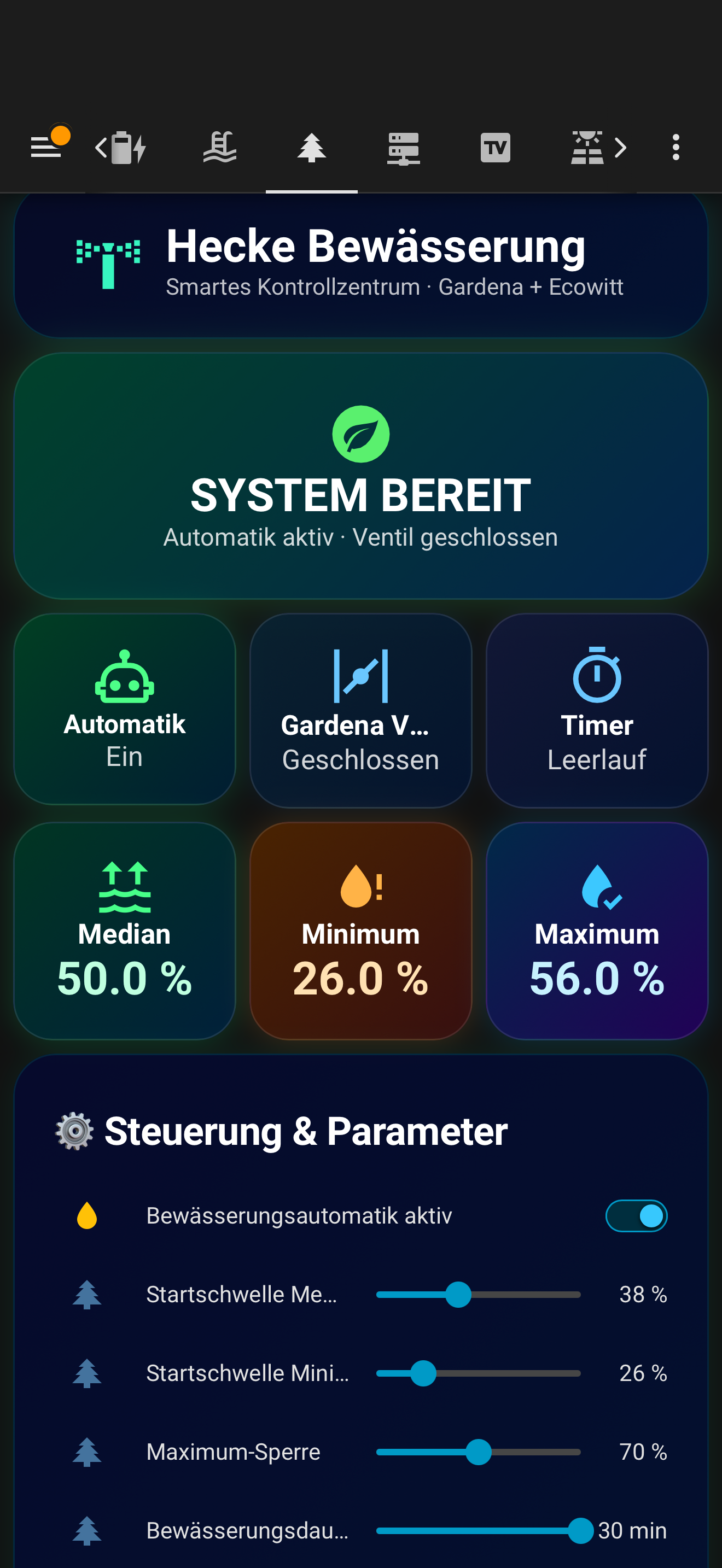 Systemstatus, Feuchtestatistik und die wichtigsten Einstellungen.