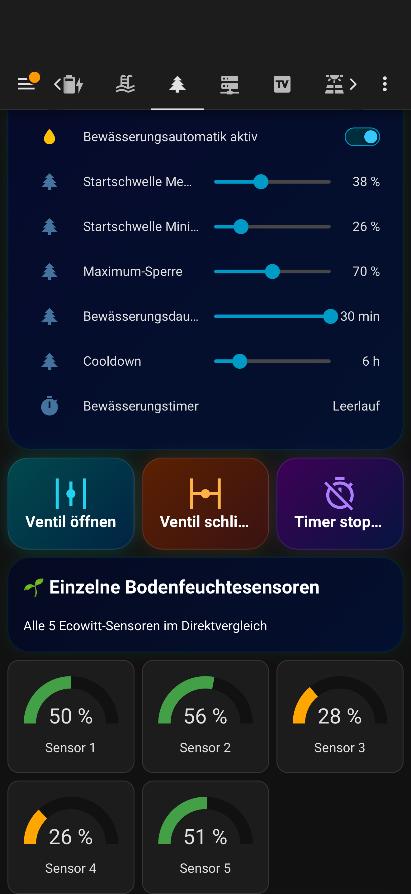 Alle fünf Ecowitt-Bodenfeuchtesensoren, die einstellbare Wartezeit (Cooldown) und Bedienelemente für Ventil und Timer.